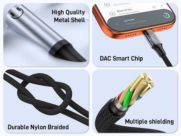 USB C to Dual 3.5mm Female Headphone Splitter