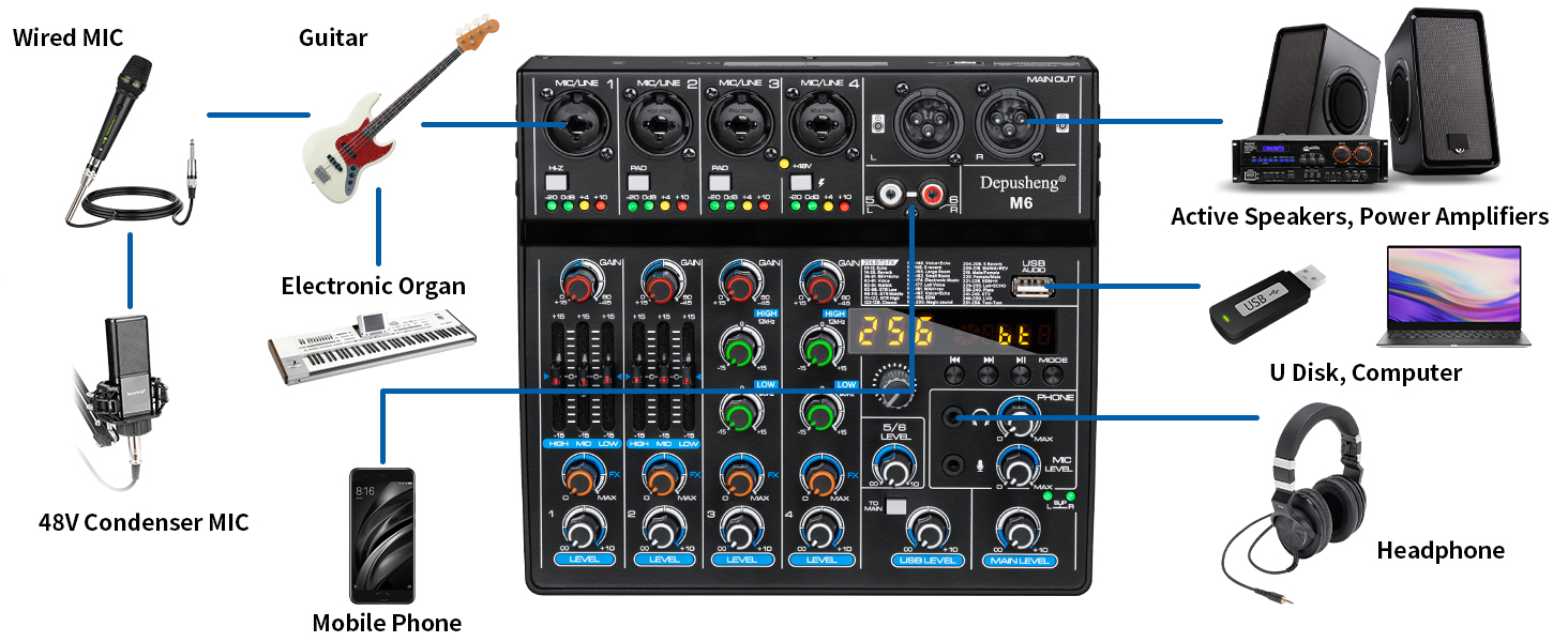 depusheng M6 6 channel audio mixer