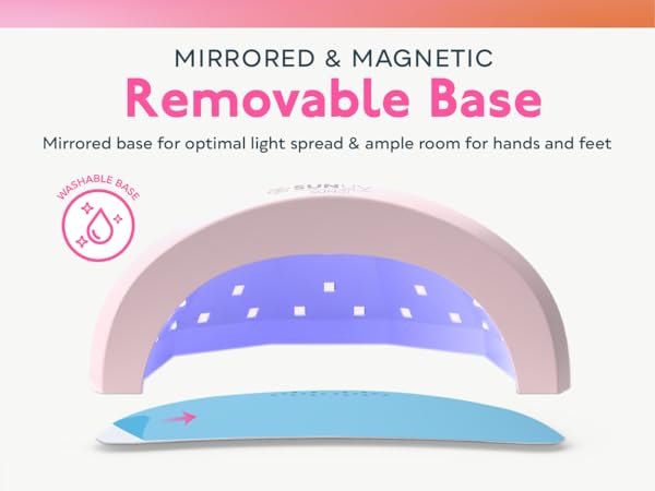 Removable Base