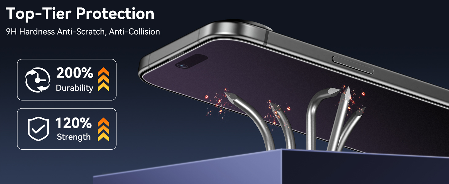 matte blue light screen protector 17 air