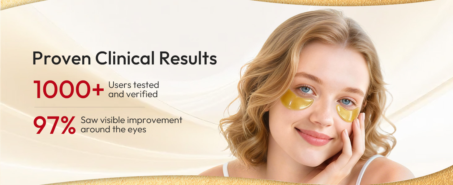 Proven Clinical Results