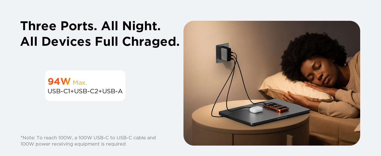 wegear 100W USB C Charger Block, 3-Port Foldable Slim GaN Wall Charger, Fast Laptop Charger