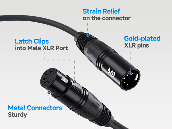 5-Pin XLR DMX Cable