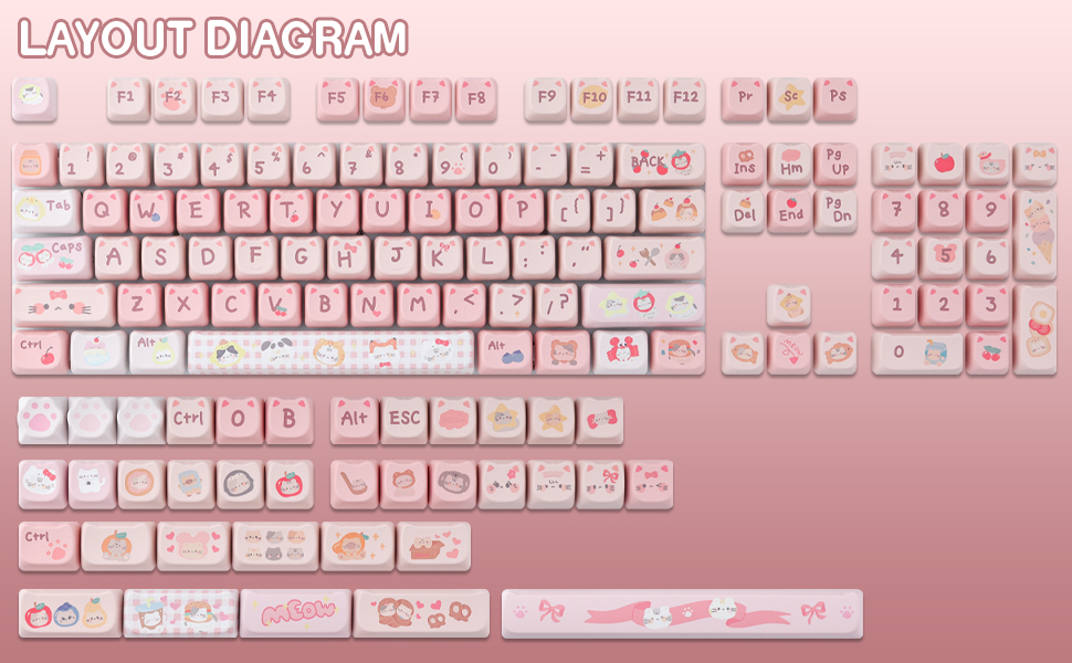 pbt keycaps