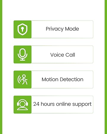 Four green and white interface icons showing security features: Privacy Mode, Voice Call, Motion Detection, and 24-hours online support.