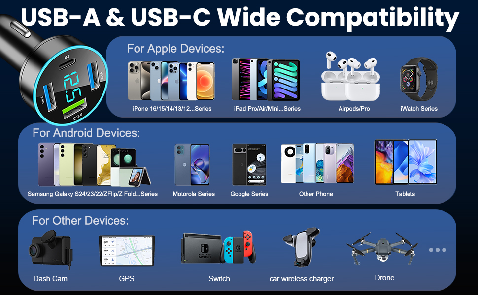 car charger USB C
