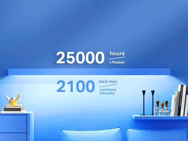 High-Performance Strips