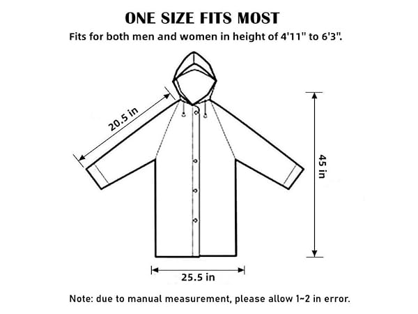 size