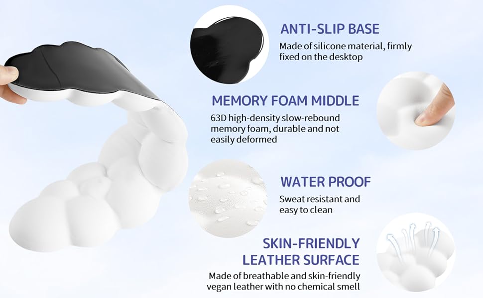 Keyboard Rest for Wrist