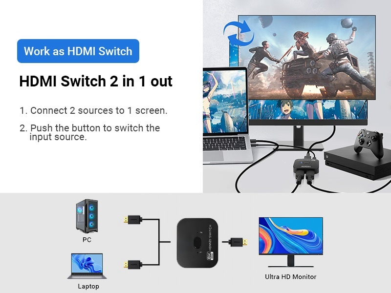 HDMI switch device diagram showing 2-in-1 connection setup between PC/laptop and monitor