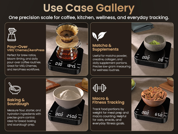 One scale for coffee, kitchen, wellness, and everyday tracking.