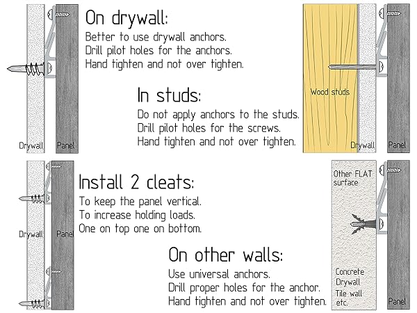 Different Walls Installation