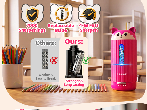heavy duty pencil sharpener