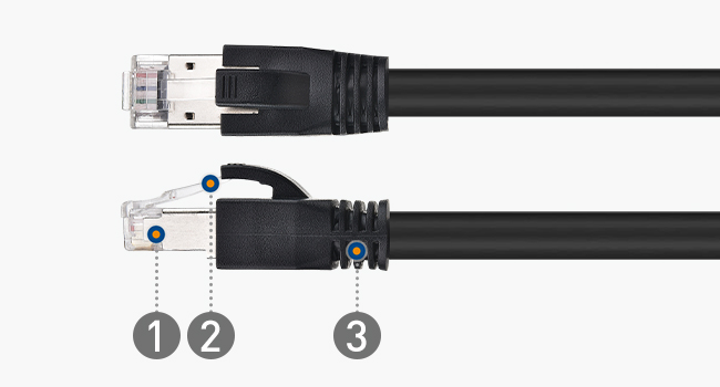 Cable Matters Category 8 S/FTP cable