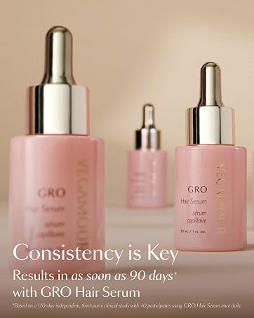 Gro Hair Serum