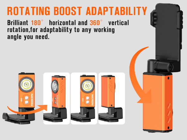 Rotate at any angle, providing multi-angle lighting without blind spots.