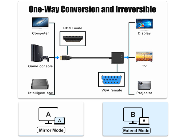 hdmi vga adapter
