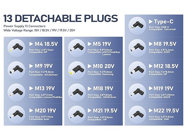 13 Detachable Plugs Mobile