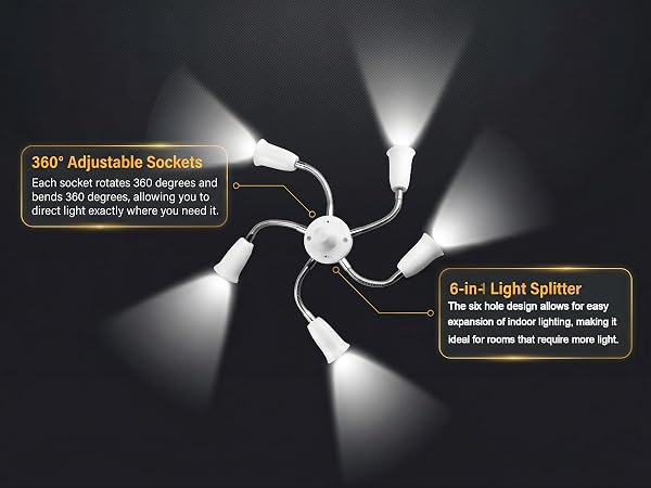 Light Socket Splitter Adapter