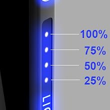 LED