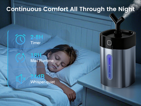 humidifiers for bedroom