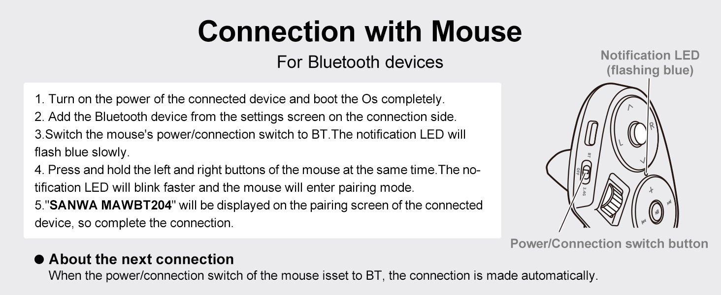 air mouse