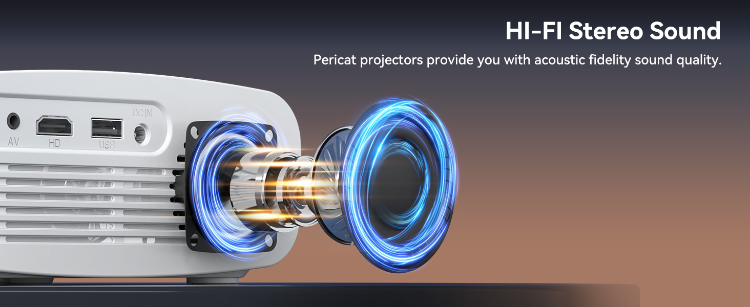 projector with wifi and bluetooth