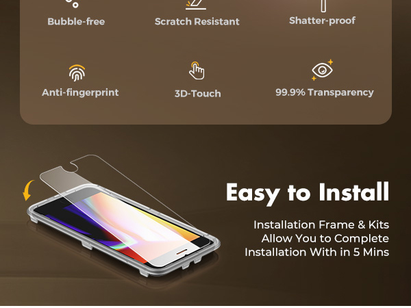 UNBREAKcable Shatterproof Tempered Glass Screen Protector for iPhone SE