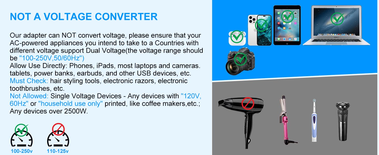 Universal Travel Adapter 25W
