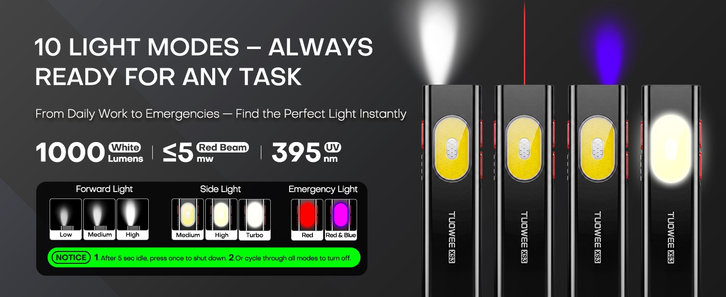 Flat EDC Flashlight Rechargeable