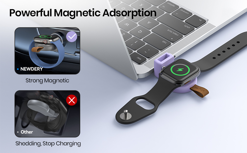 Portable magnetic charger