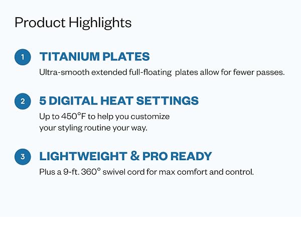 Product Highlights