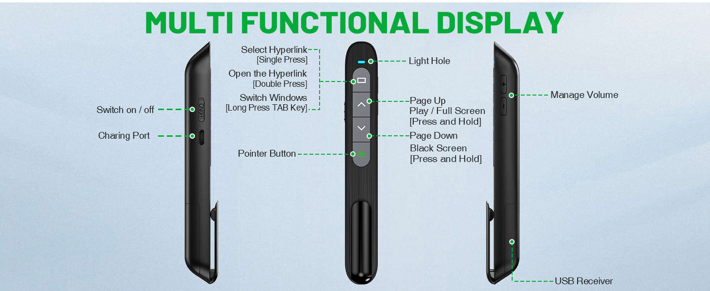presentation remote