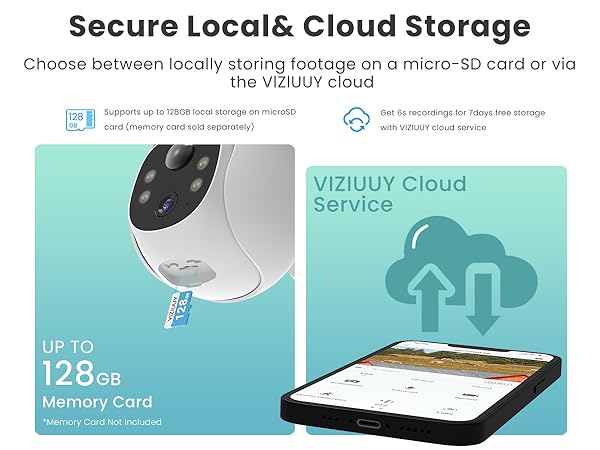 solar security camera