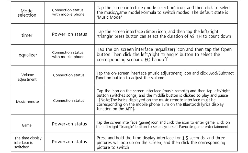 Product Description