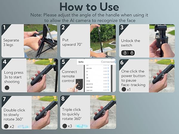 User guide