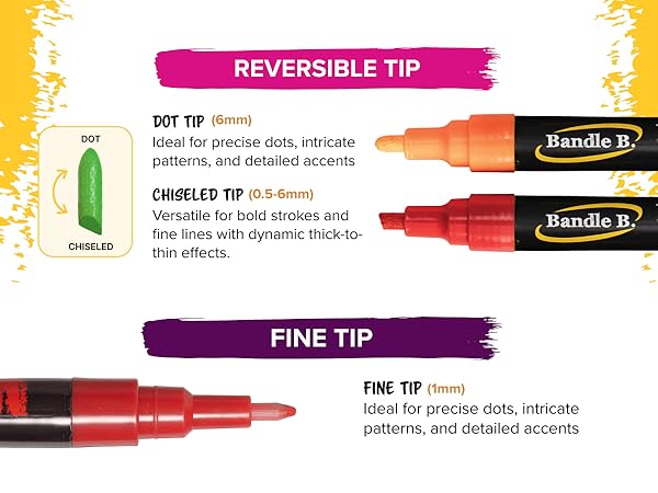 Liquid Chalk Markers. Reversible Tip vs Fine Tip