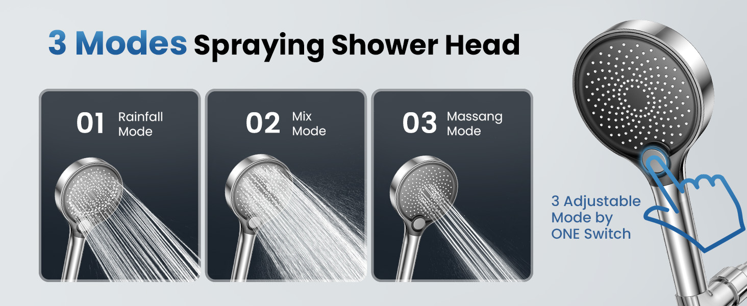 adjustable filtered showerhead