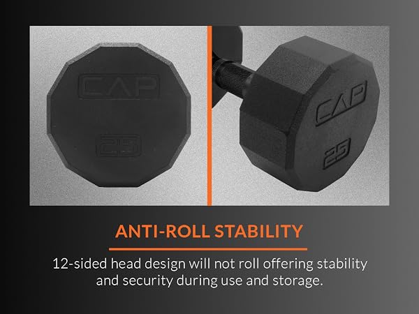 CAP dumbbells anit-roll stability