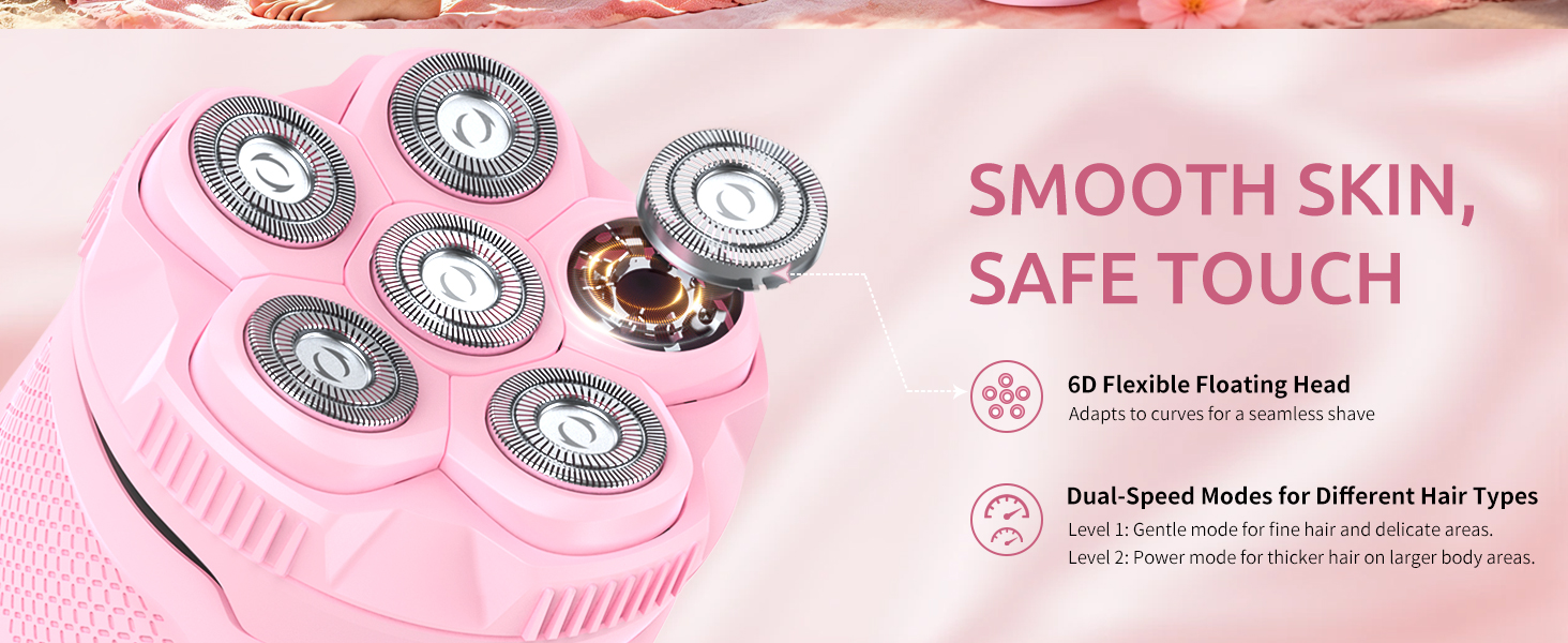 6D Floating Heads & Double-Ring Blades