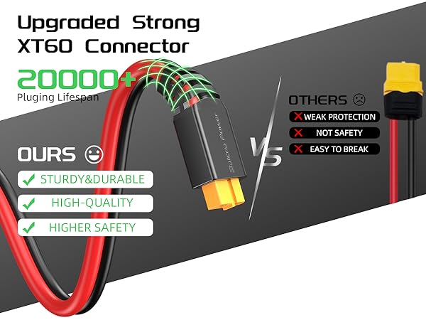 Solar Panel Cable