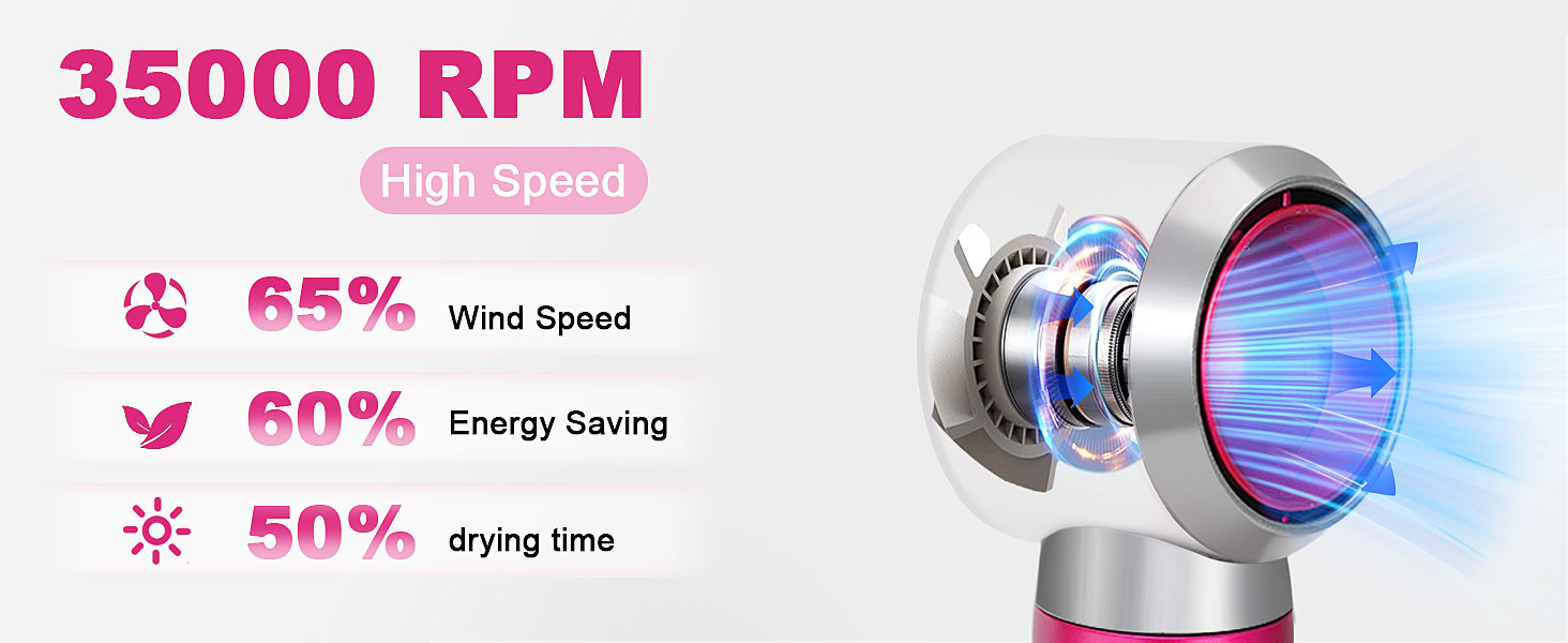 blow dryer brush for short hair