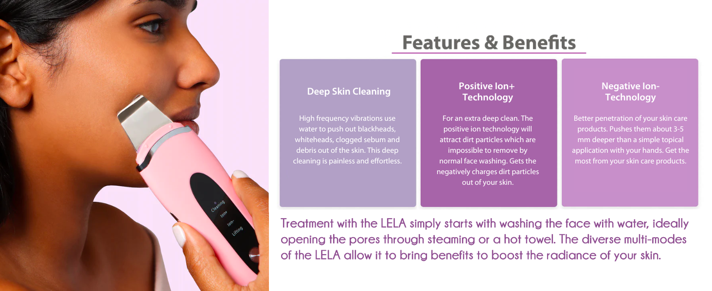 Features & Benefits, Deep Skin Cleansing, Negative Ion Technology, Positive Ion Technology
