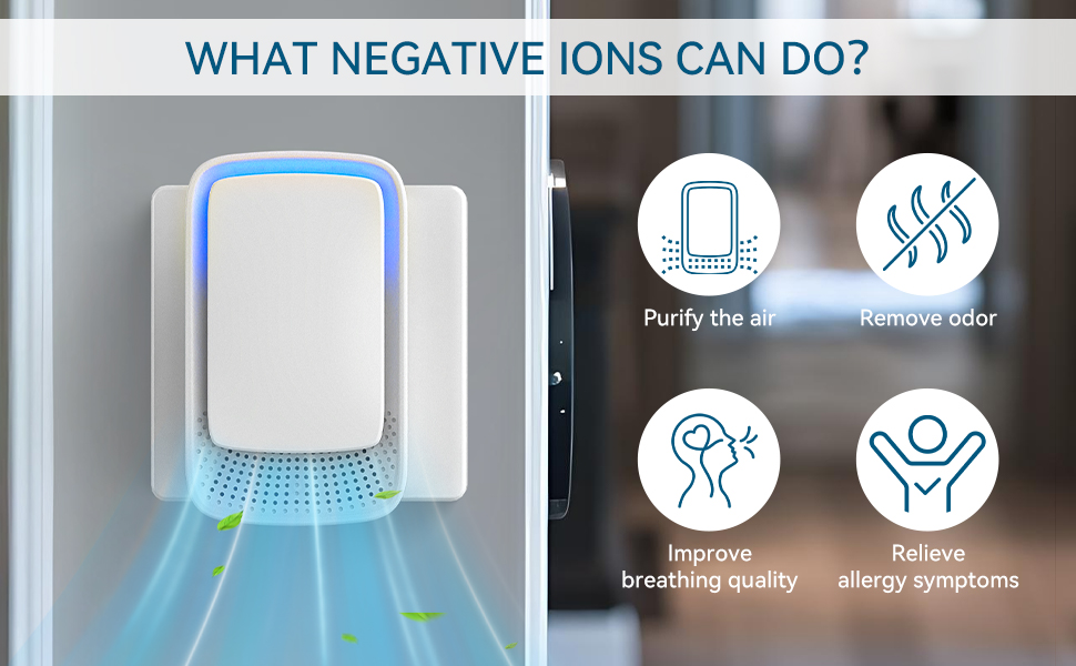 Air Ionizers for Home, Plug In Negative Ion for Bedroom