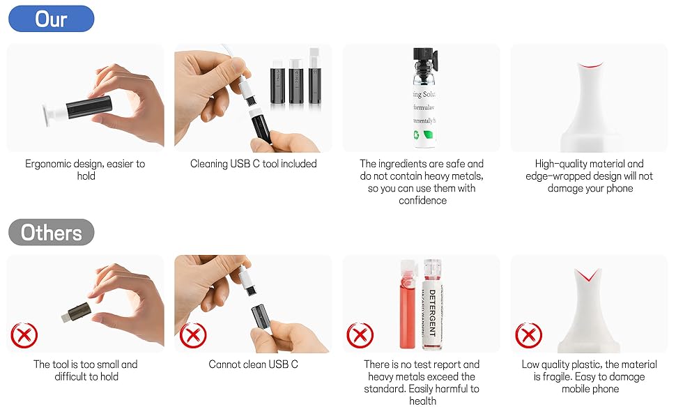 iPhone cleaning kit