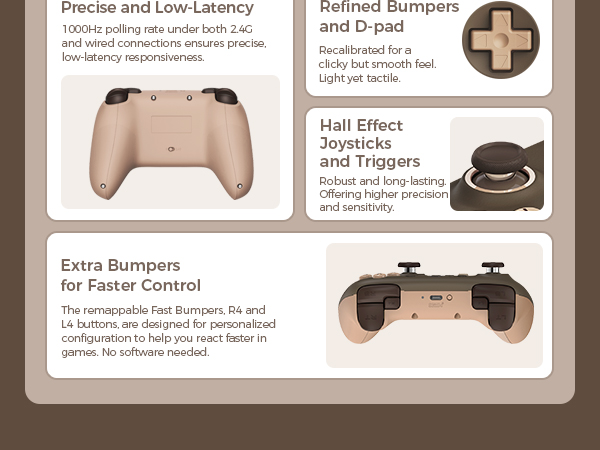 8Bitdo Ultimate 2C Wireless 2.4G Controller for Windows PC and Android