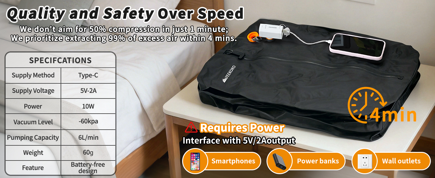 vacuum compression bag