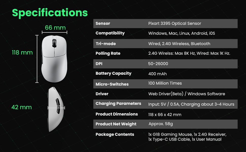2.4G/BT/Wired Tri-Mode 8K Wireless Gaming Mouse, PAW3395, 58g Lightweight, Nano Receiver
