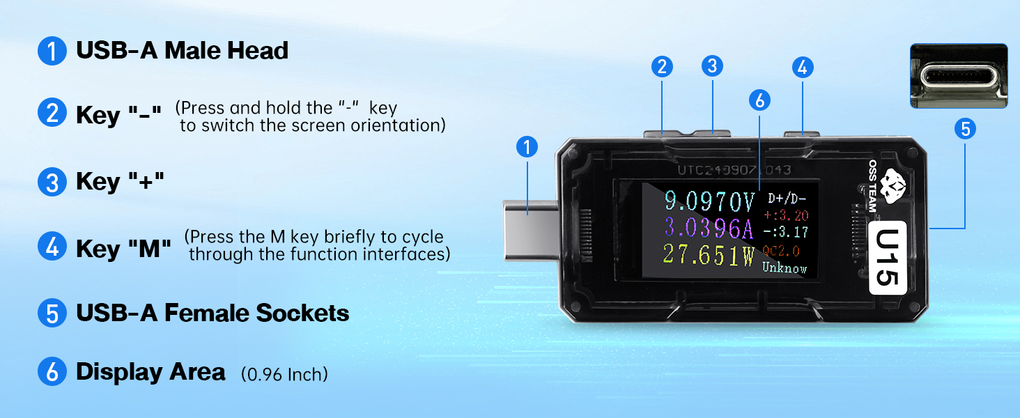 USB TESTER