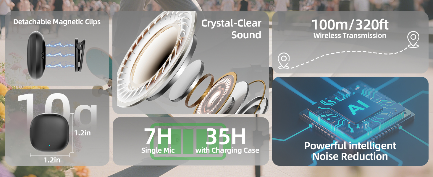 wireless microphone for iPhone